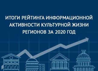 На платформе «PRO.Культура.РФ» опубликовали итоги рейтинга информационной активности регионов