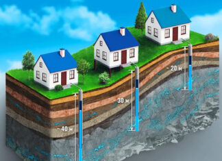 Бурение скважин Киев: актуальная стоимость, как заказать услугу