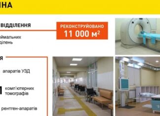 На Харьковщине »Большая стройка» реконструировала 11 000 кв. м приемных отделений